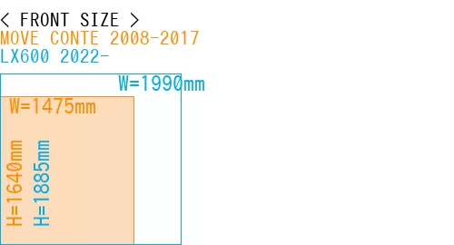 #MOVE CONTE 2008-2017 + LX600 2022-
